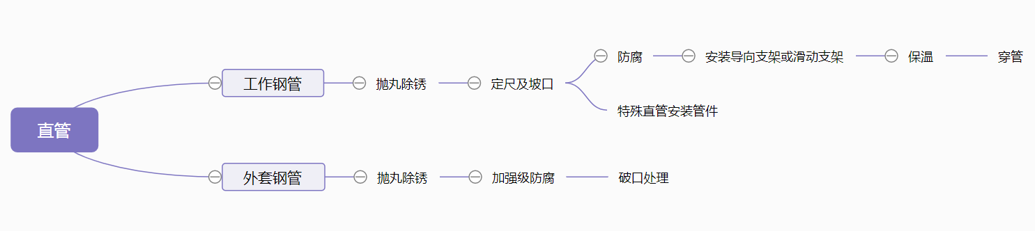 圖片1 圖片1